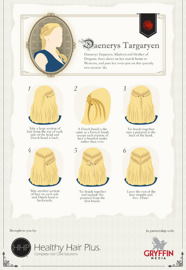 Daenerys Targaryen Hair Tutorial #GoT #GameofThrones #hairstyle #khaleesi #daenerys