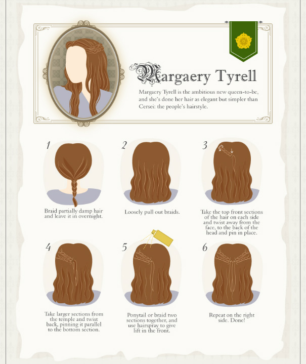 Margaery Tyrell Hair Tutorial #GoT #GameofThrones #SansaStark #hairstyle