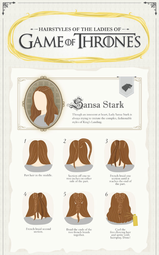 Sansa Stark Hair Tutorial #GoT #GameofThrones #SansaStark #hairstyle