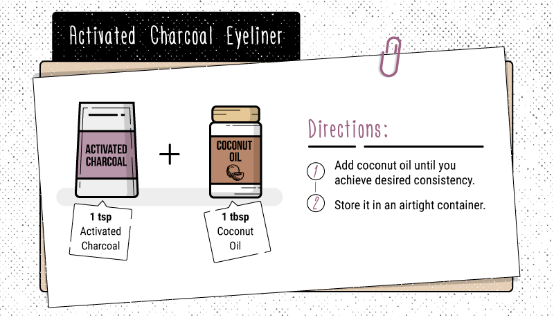 Activated Charcoal Eyeliner - 5 Surprising Beauty Uses for Activated Charcoal. With recipes! pinkmitten.com #beauty #charcoal #DIY #organic #eyeliner #makeup